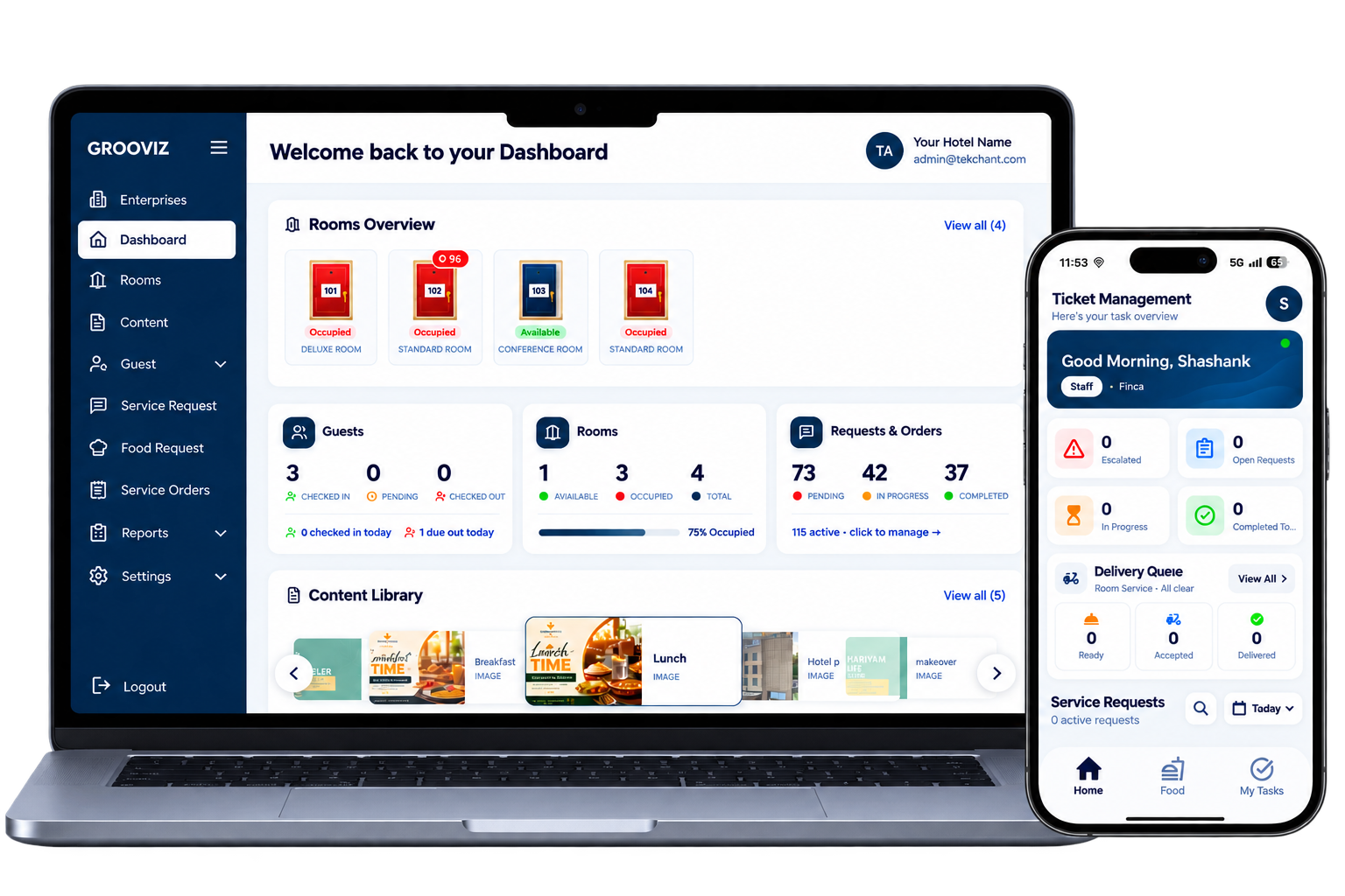 Central Admin Dashboard & Staff Tools